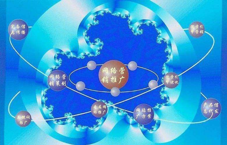 细河新媒体运营企业需要掌握的网络推广技巧有哪些
